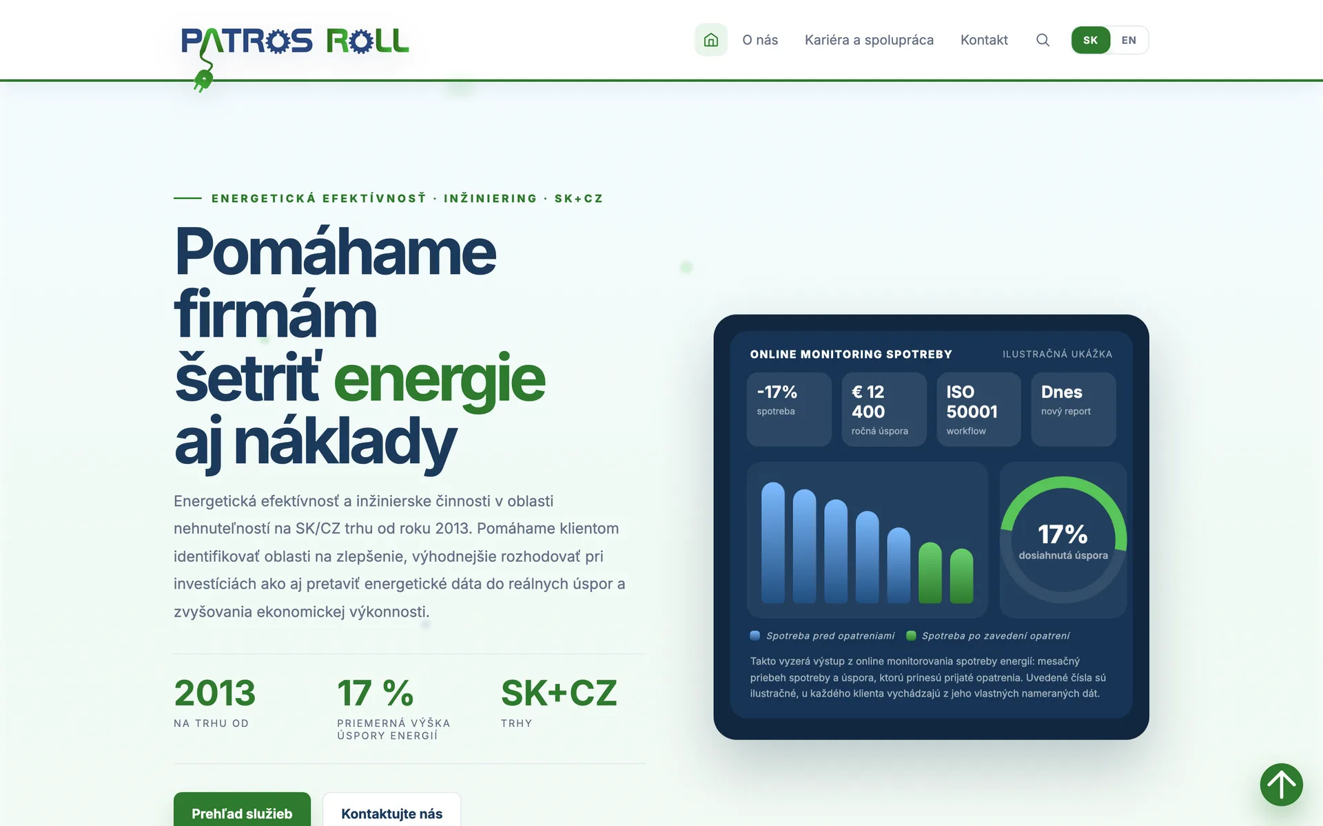 Úvodná stránka webu Patros Roll