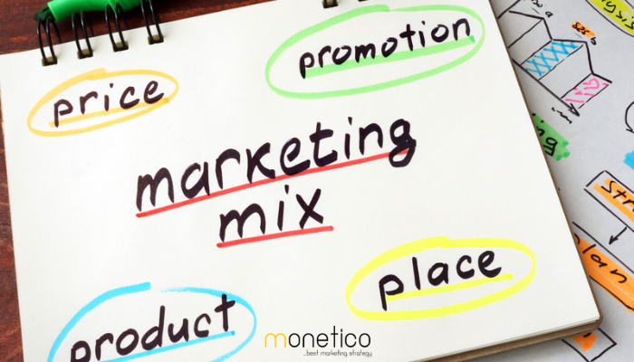 Čo je marketingový mix ?